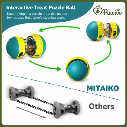 Pawivo™ TreatRoll IQ Toy